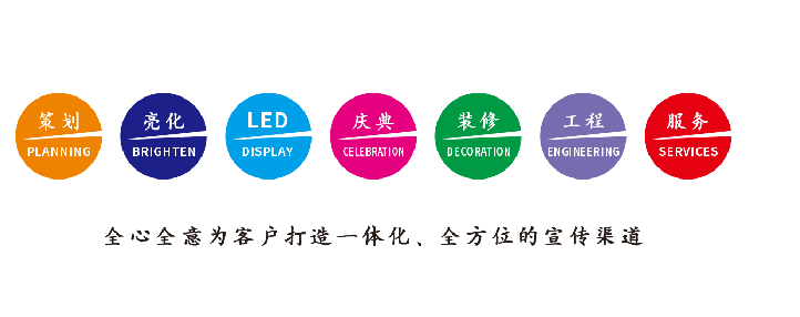  隆昌广告公司该如何满足客户需求？